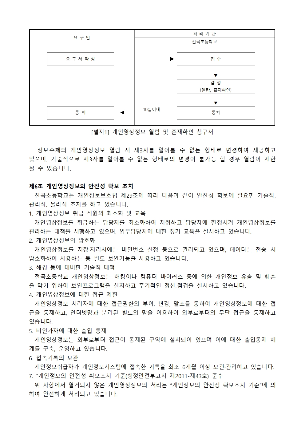 2024 영상정보처리기기 운영 관리 방침003