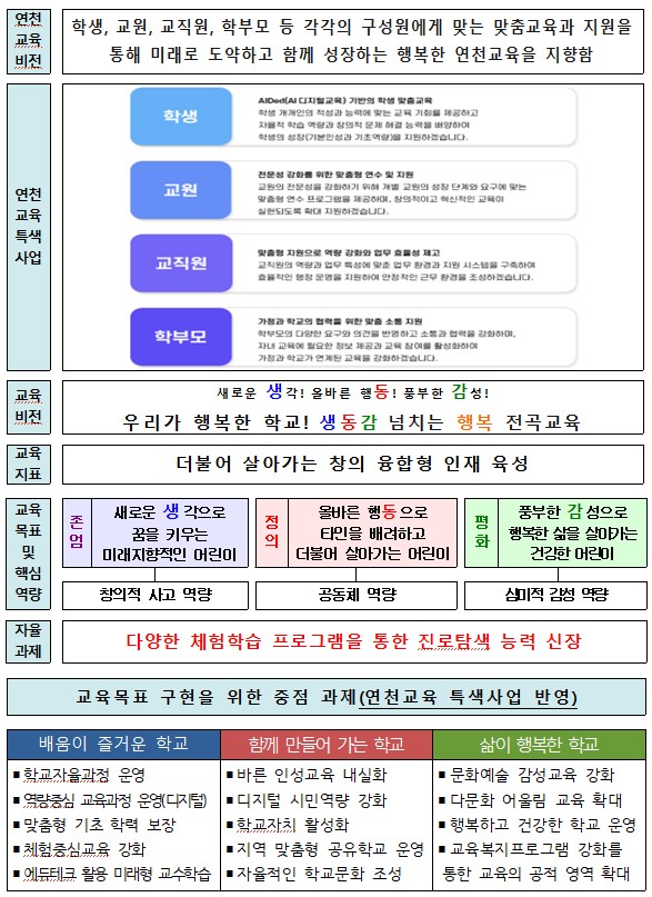 화면 캡처 2025-02-28 150329
